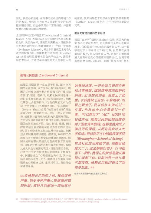 第738期 2020创意思维 英国参与式艺术与心理健康活动初步图谱