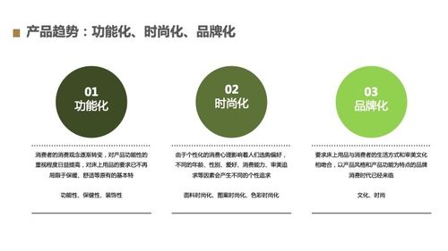 欧赛斯行业研究 全方位透视中国羽绒被 鹅绒被的市场规模