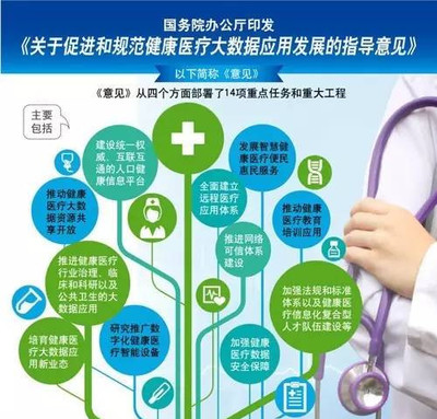 健康医疗大数据系列文章之一:英国健康医疗大数据平台care.data之殇