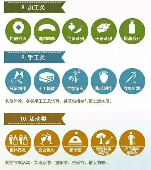 食品安全,植物工厂机械化 中药健康,农业休闲美如画 药最网