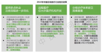 三万亿大健康产业,投资热点首先看这三个细分领域