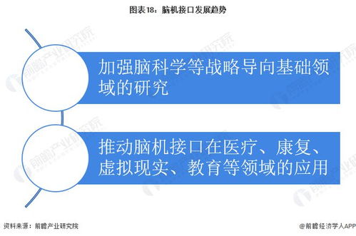 不比马斯克公司差 中国脑机接口领域新突破,高位截瘫患者成功用意念控制电脑光标