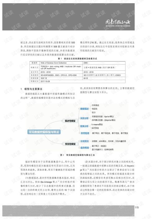 数据挖掘在健康医疗领域中的应用研究综述.pdf