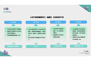 互联网健康管理领域发展现状研究 中