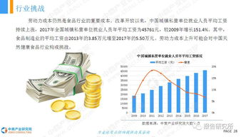 2018年中国天然健康食品行业市场前景研究报告