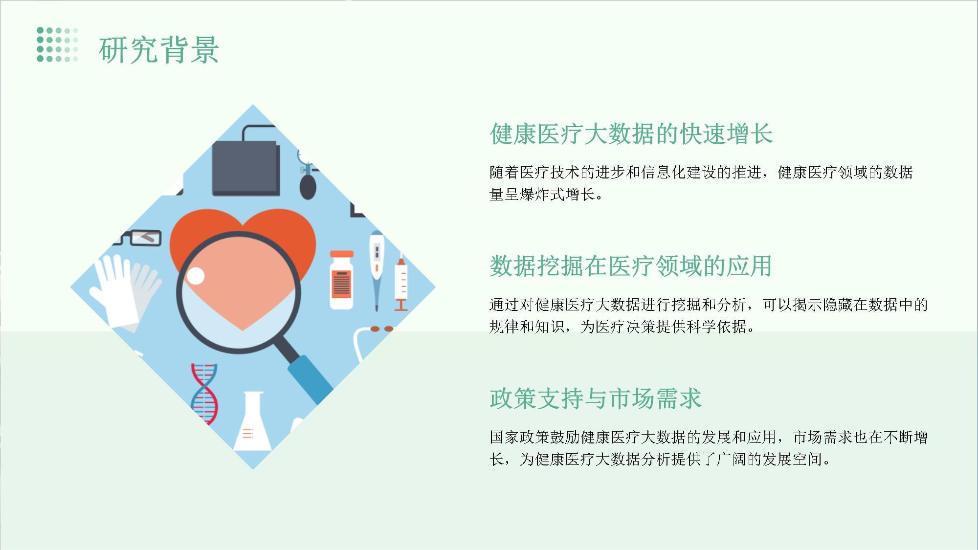 健康医疗大数据分析报告