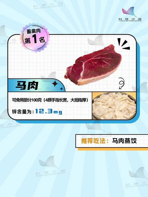 高锌食物大比拼 第1名竟然是 很多人补错了