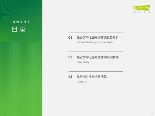 2024年食品饮料行业网络营销监测报告