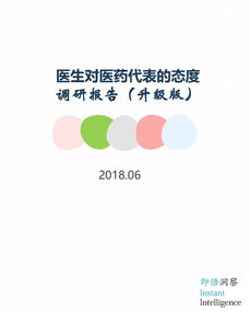 最新数据调查 医生为各家公司医药代表打分
