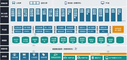 全国首批!高新区企业天津药物研究院获评5G工厂