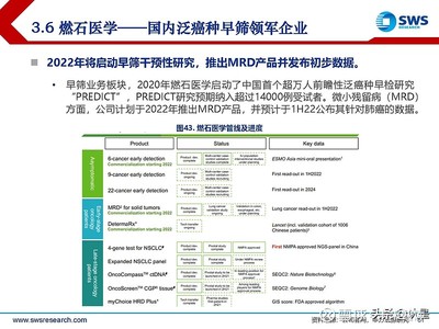基因测序行业深度研究:未来大健康领域黄金赛道