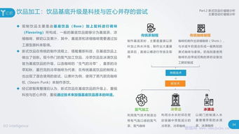 亿欧智库 2019年中国新式饮品领域研究报告