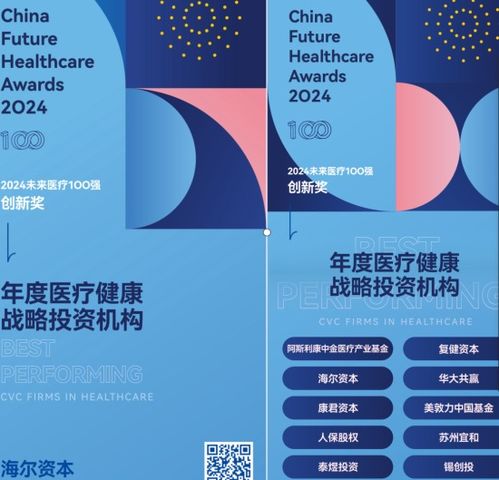 三度蝉联动脉网未来医疗100强,海尔资本持续加码医疗健康创新领域