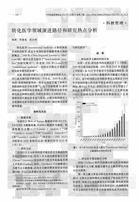 转化医学领域演进路径与研究热点分析.pdf