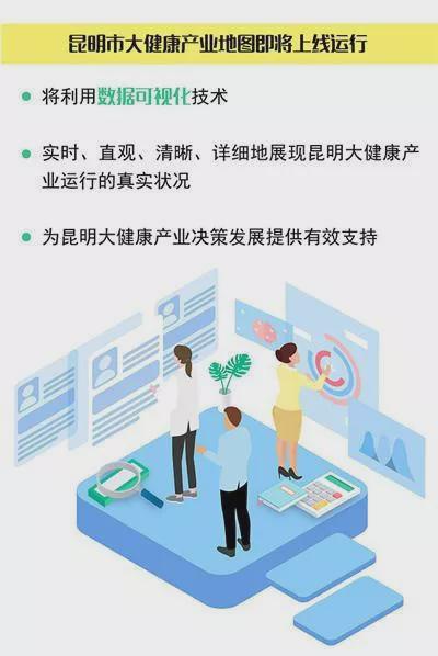 2020大健康领域年度盘点上 政策扶持到园区集群各地加速产业发展