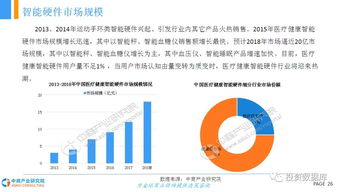 中商产业研究院 2018年中国智慧医疗行业市场前景研究报告
