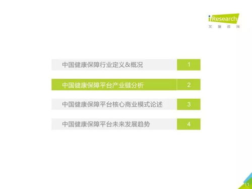 艾瑞网 2018年中国健康保障行业研究报告