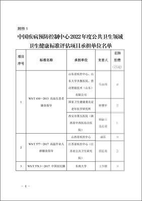 营动智能健康管理系统入围慢病防治典型数字产品服务目录