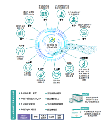 企业详情-国家大学生就业服务平台