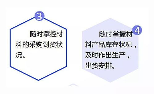 门窗软件最新领域技术突破 智能工厂管理系统