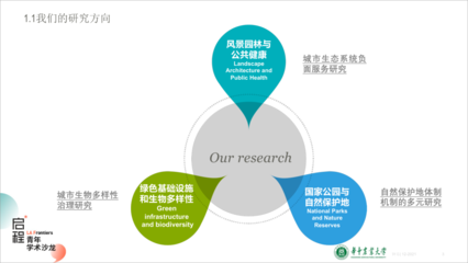 LA Frontiers青年学术沙龙回顾