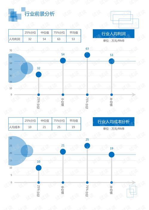 医疗保健医疗器械行业水针剂机械领域分析报告 研究报告 .pdf
