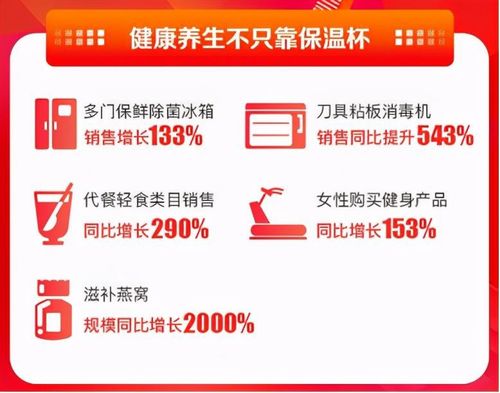 好商品与好价格如何兼得 张近东打出供应链这张王牌