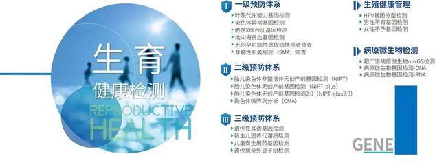 银丰基因助力,陕西省性学会遗传及出生缺陷防控专委会成立及学术交流会圆满召开