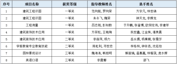 e21e361103ae9fd1190b72570ff5ada1.jpg 微信截图_20190403094925_副本.jpg