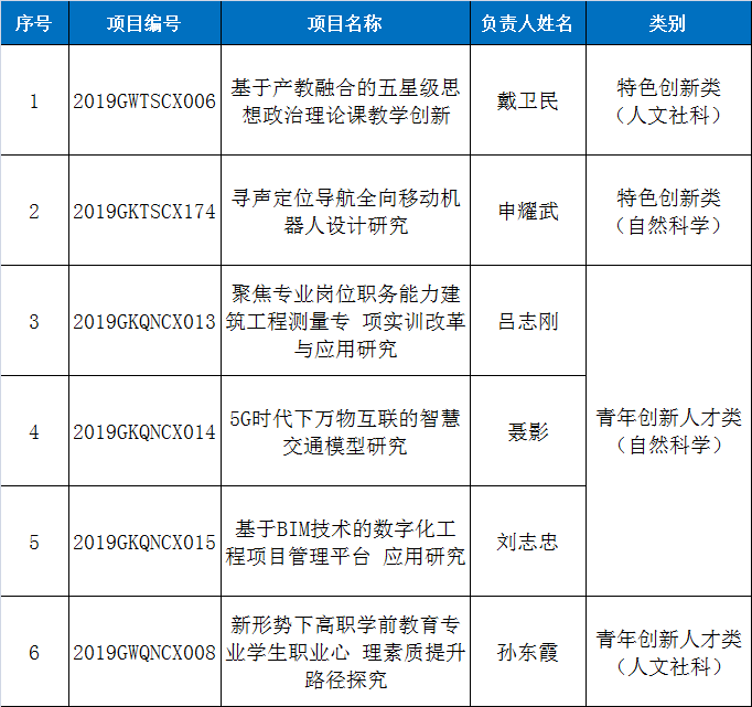 ee0c6b3e4fa02296c8ab9d1a61e39422.png 微信图片_20200324155054.png