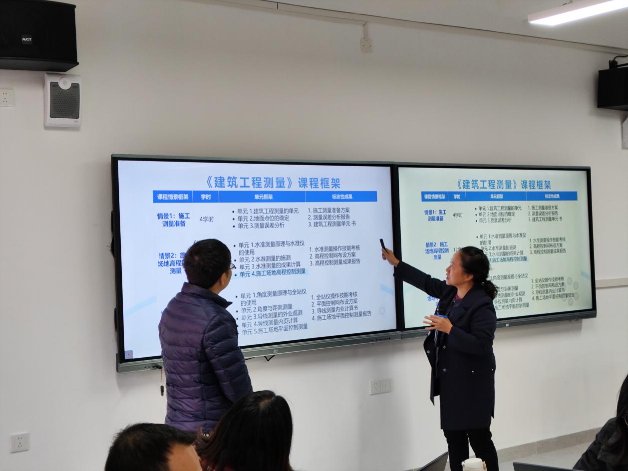 项目化4