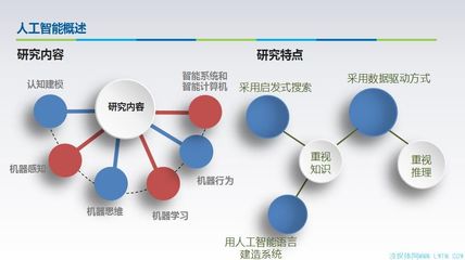 智标委尚治宇:以标准为支撑推动智能家居健康发展 |