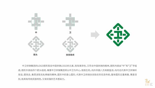 三足鸟 解码 沙漠之星 新食品,健康轻养 so easy